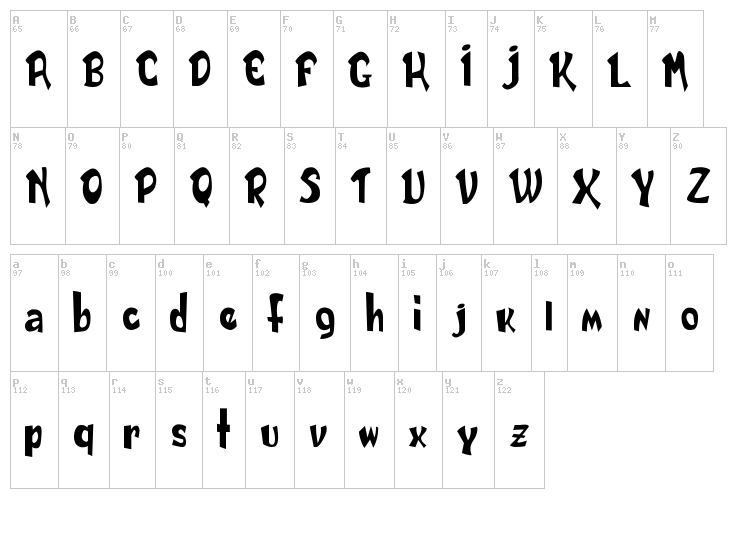 Daily font map